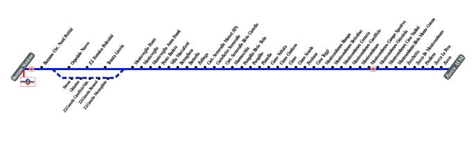 schematica linea