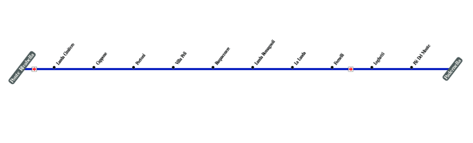schematica linea