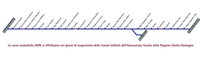 schematica linea
