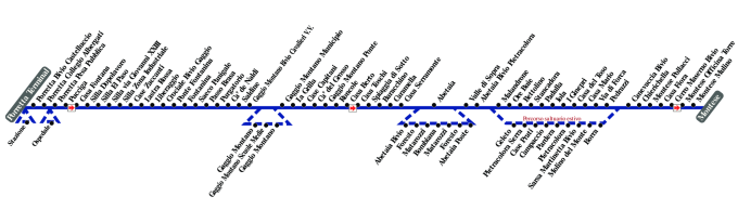 schematica linea