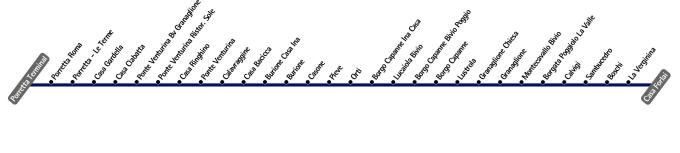schematica linea