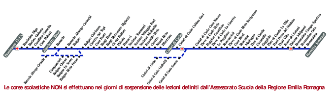 schematica linea