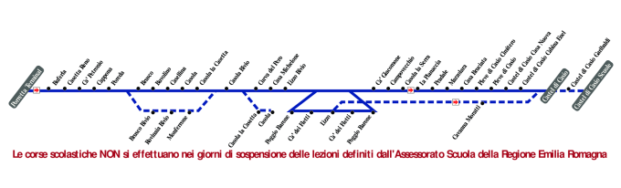 schematica linea