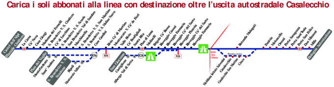 schematica linea