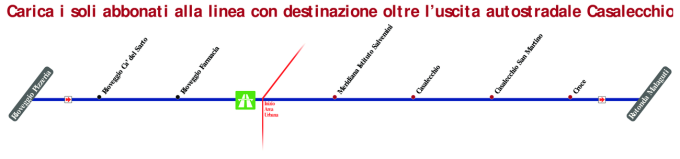 schematica linea