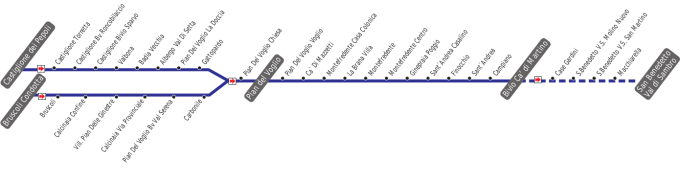 schematica linea