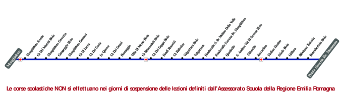 schematica linea