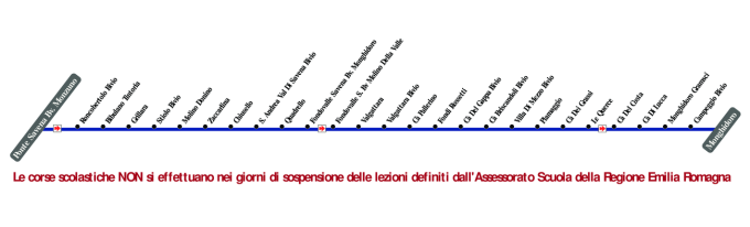 schematica linea