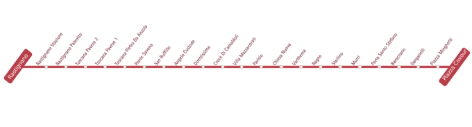 schematica linea tdays