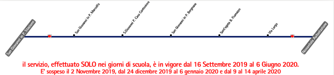 schematica linea