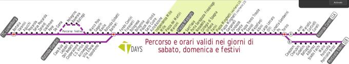 schematica linea tdays
