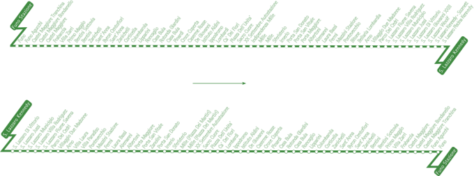 schematica linea tdays