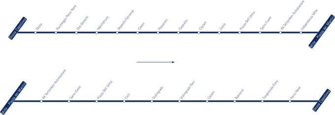 schematica linea tdays