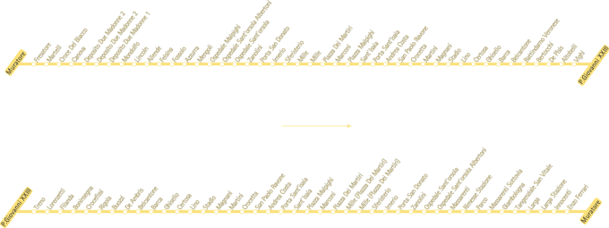 schematica linea tdays