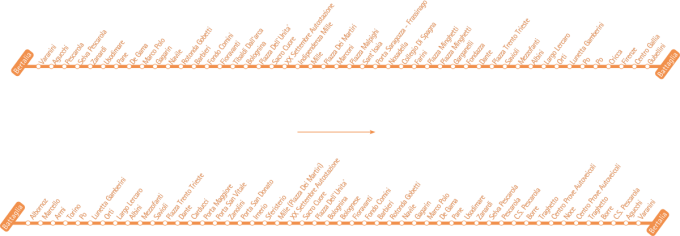 schematica linea tdays