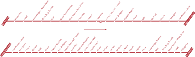 schematica linea tdays