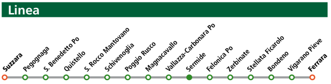 schematica linea suzzara ferrara