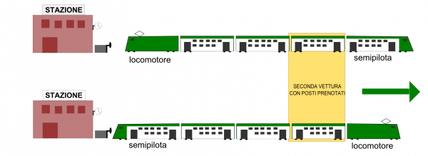 disposizione freccia orobica vivalto